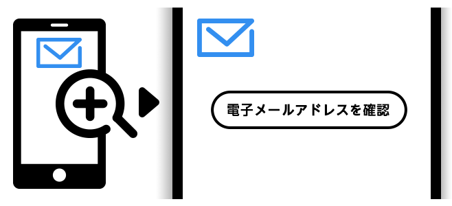 電子メールアドレスの確認